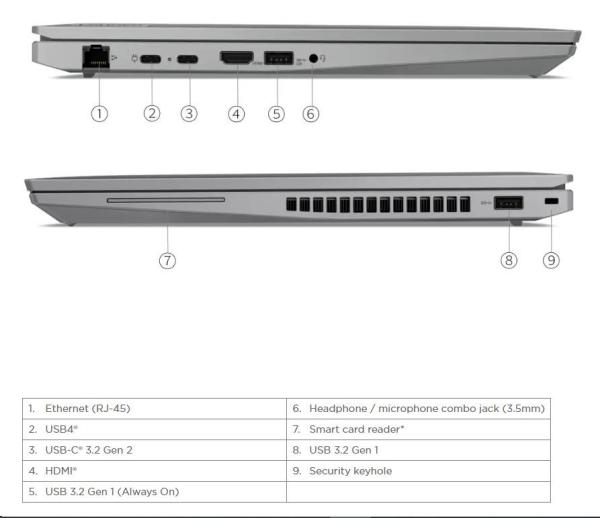 LENOVO NTB ThinkPad/ Workstation P16s Gen2 - Ryzen 7 PRO 7840U, 16" WUXGA IPS, 16GB, 512SSD, HDMI, AMD Rad., W11P, 3Y Prem3