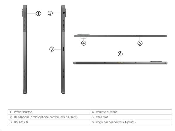 LENOVO Tab P11 - MediaTek Helio G99, 11.5" 2K IPS touch, 6GB, 128GB UFS, ARM Mali-G57, 8/ 13MP, šeda, Android 12L, 2Y0