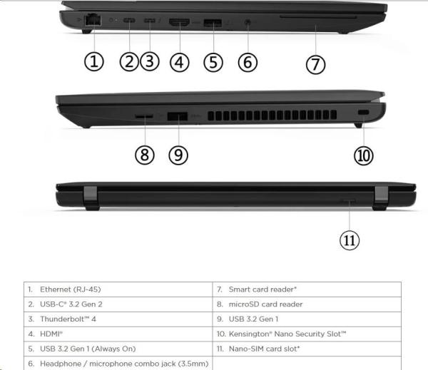 LENOVO NTB ThinkPad L14 Gen4 - i5-1335U, 14" FHD IPS, 16GB, 512SSD, HDMI, THb, Int. Iris Xe, W11P, 3Y Onsite4