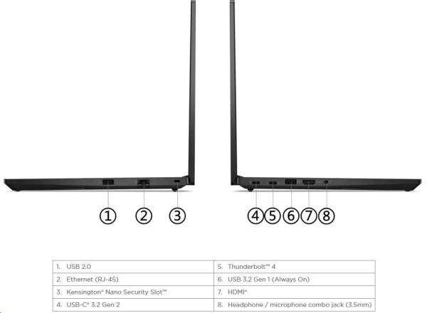 LENOVO NTB ThinkPad E14 Gen5 - i3-1315U, 14" WUXGA IPS, 8GB, 512SSD, HDMI, THb, Int. Intel UHD, W11P, 3Y Onsite2