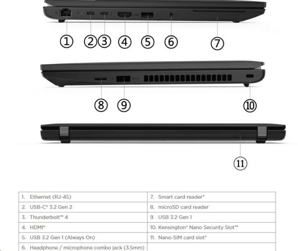 LENOVO NTB ThinkPad L14 Gen4 - i7-1355U, 14" FHD IPS, 16GB, 512SSD, HDMI, THb, Int. Iris Xe, W11P, 3Y Onsite4