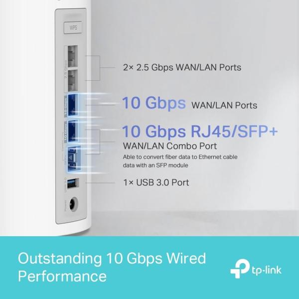 TP-Link Deco BE85(1-pack) WiFi7 Mesh(BE22000, 2, 4GHz/ 5GHz/ 6GHz, 1x10GbELAN/ WAN, 1xSFP+/ 10GbELANcombo, 2x2, 5GbELAN/ WAN, 1xUSB)3