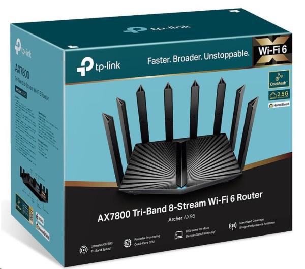TP-Link Archer AX95 OneMesh/ EasyMesh WiFi6 router (AX7800,  2, 4GHz/ 2x5GHz,  1xGbEWAN/ LAN, 1x2, 5GbEWAN/ LAN, 3xGbELAN, 2xUSB)3