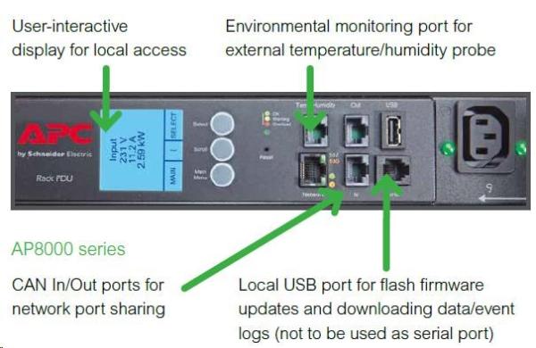 APC Rack PDU 2G,  meranie podľa výstupu,  ZeroU,  16A,  100-240V,  (21)C13 a (3)C19,  IEC-320 C202