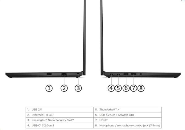 LENOVO NTB ThinkPad E14 Gen5 - i5-1335U, 14" WUXGA IPS, 8GB, 512SSD, HDMI, THb, Int. Iris Xe, W11P, 3Y Onsite4