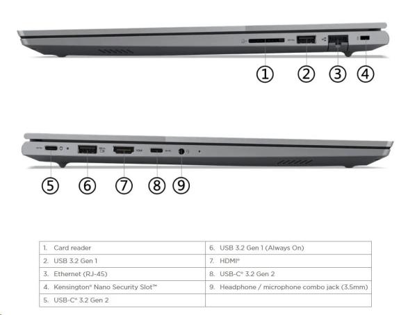 LENOVO NTB ThinkBook 16 G6 ABP - Ryzen 5 7530U,16" WUXGA IPS,16GB,512SSD,HDMI,Int. AMD Radeon,W11H,3Y Onsite5