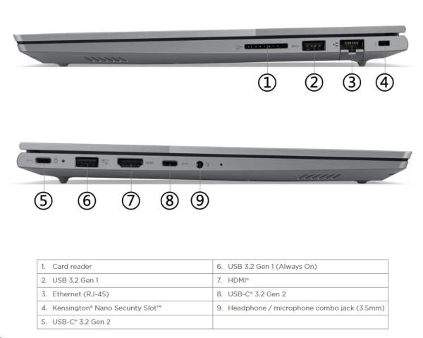 LENOVO NTB ThinkBook 14 G6 ABP - Ryzen 5 7530U, 14" WUXGA IPS, 16GB, 512SSD, HDMI, Int. AMD Radeon, W11P, 3Y Onsite4