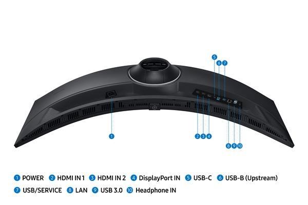 SAMSUNG MT LED LCD - 49" LCD MT S95UC - prohnutý,  VA,  5210x1440,  repro,  5ms,  120Hz,  USB-C, LAN3