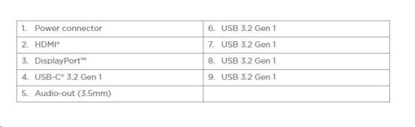 LENOVO LCD L32p-30 - 31.5", 16:9, IPS, 3840x2160, 350 cd/ m2, 1000:1, 4-6ms, HDMI, DP, VESA, 3Y3