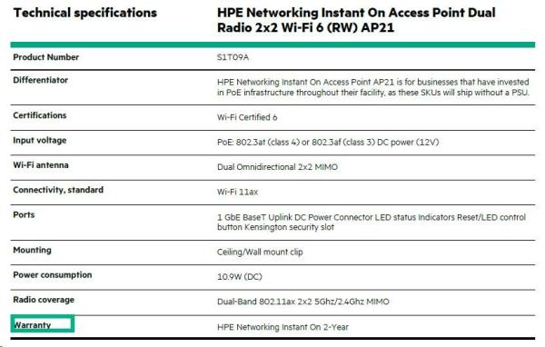 HPE Networking Instant On AP21 (RW) Dual Radio 2x2 Wi-Fi 6 Access Point (S1T09A)1