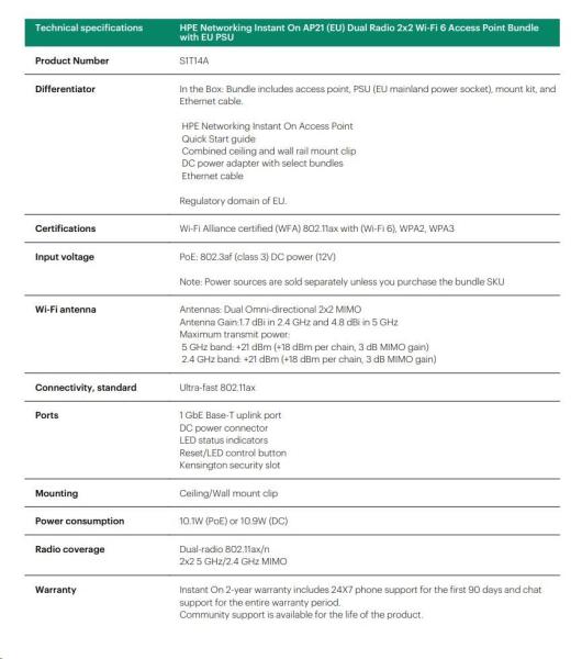 HPE Networking Instant On AP21 (EU) Dual Radio 2x2 Wi-Fi 6 Access Point Bundle with EU PSU S1T14A2