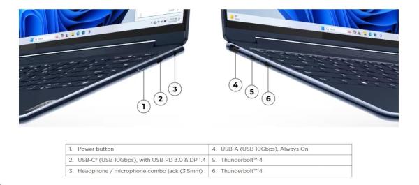LENOVO NTB Yoga 9 2-in-1 14IMH9 - Ultra 7 155H, 14" 4K OLED touch, 16GB, 1TSSD, Intel® Arc, W11H, 3Y Premium4