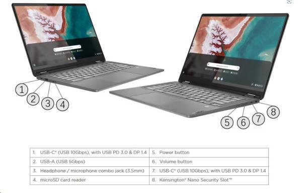 LENOVO NTB IP Flex 5 Chrome 14IAU7 (Plus) - i5-1334U,14" WUXGA IPS Touch,Int. Iris Xe,8GB,512SSD,ChromeOS,2Y CC4