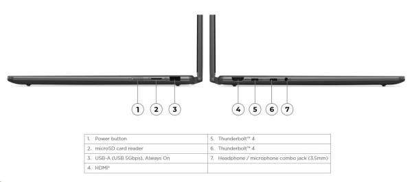 LENOVO NTB Yoga 7 2-in-1 14IML9 - Ultra 7 155H, 14" 2.8K OLED Touch, 16GB, 1TSSD, HDMI, Int. Intel Arc, W11H, 3Y Premium4