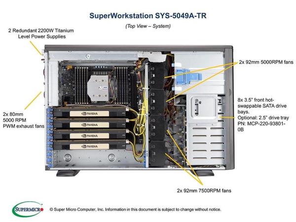 SUPERMICRO SuperWorkstation SYS-5049A-TR1