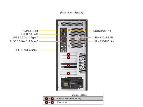 SUPERMICRO SuperWorkstation SYS-531AD-I1