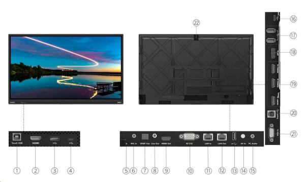 LENOVO LCD ThinkVision T86 - 86" IPS, matný, 16:9, 3840x2160, 178/ 178, 6.5 ms, 400cd, 4000:1, HDMI, DP, VGA, VESA, 3Y3
