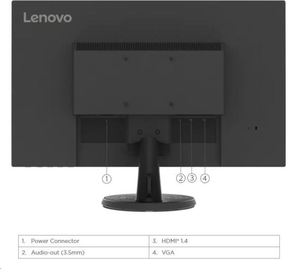 LENOVO LCD D27-40 - 27", 16:9, VA, 1920x1080, 250 cd/ m2, 3000:1, 4-19ms, HDMI, VGA, VESA, 3Y3