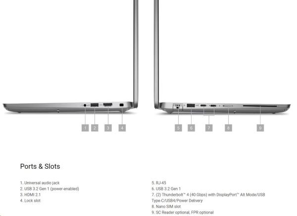 DELL NTB Precision 3490/7-155H/16GB/1TB SSD/14" FHD/Cam & Mic/Nvidia RTX 500 Ada/SmtCd/WLAN/Backlit Kb/W11 Pro/3Y PS NBD2