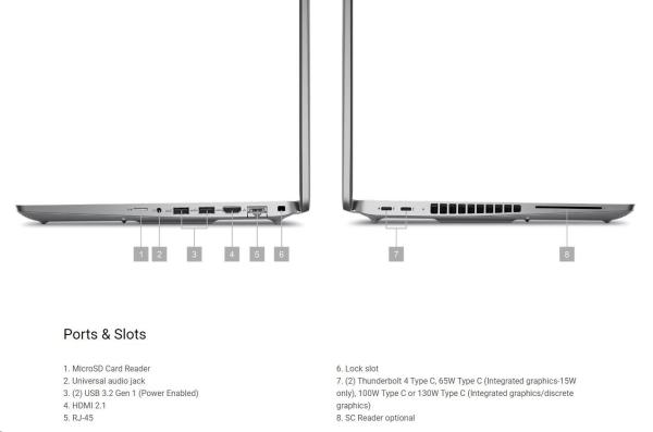 DELL NTB Precision 3590/ 7-155H/ 32GB/ 1TB SSD/ 15.6" FHD/ Cam & Mic/ Nvidia RTX 500 Ada/ WLAN/ Backlit Kb/ W11P/ 3Y PS NBD2