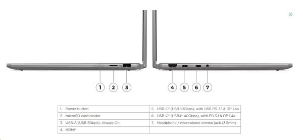 LENOVO NTB Yoga 7 2-in-1 14AHP9 - AMD Ryzen 7 8840HS, 14" WUXGA Touch, 16GB, 1TSSD, HDMI, Int. Amd Radeon, W11H, 3Y Premiium4