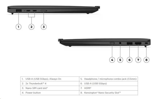 LENOVO NTB ThinkPad X1 Carbon Gen 12 - Ultra 7 155U, 14" WUXGA IPS, 32GB, 1TSSD, HDMI, Int. Intel,  W11P, 3Y Premier4