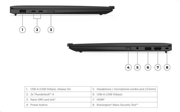 LENOVO NTB ThinkPad X1 Carbon Gen 12 - Ultra 7 165U, 14" WUXGA IPS, 64GB, 1TSSD, HDMI, Int. Intel, W11P, 3Y Premier4