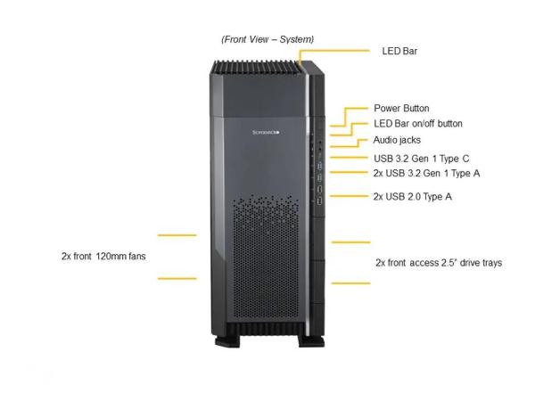 BUNDLE SUPERMICRO A+ Workstation AS -5014A-TT1