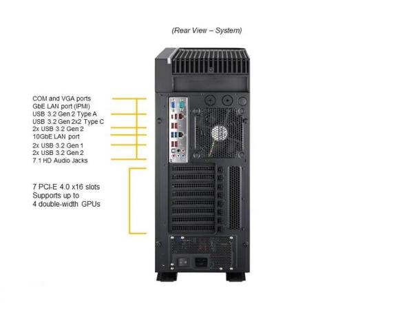 BUNDLE SUPERMICRO A+ Workstation AS -5014A-TT2