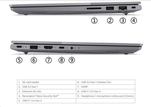 Lenovo ThinkBook 14 gen 6  -AMD Ryzen 5 7000, 14 WUXGA16GB, 512SSD, Int. AMD Radeon, W11P, 3Y Onsite4