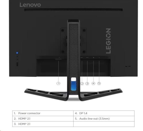 LENOVO LCD Legion R27q-30 - 27", 16:9, 2560x1440, IPS, 4ms, 350 cd/ m2, 1000:1, HDMI, DP, PIVOT, VESA, 3Y4