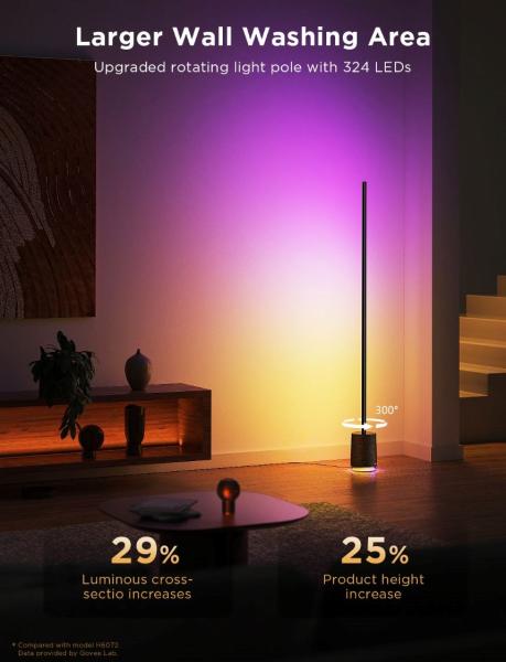 Govee Floor Lamp Pro RGBICWW LED lampa s reproduktorem + ovladač2