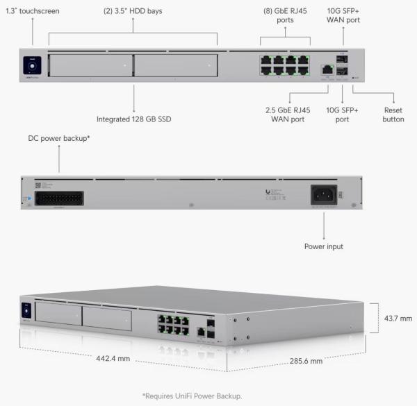 UBNT UDM-Pro-MAX Dream Machine Pro Max5