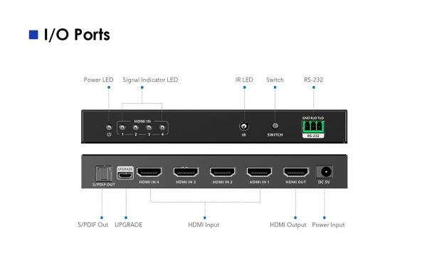 PremiumCord HDMI switch 4:1 s podporou rozlišení 8K@60Hz, 4K@120Hz,  1080P,  HDR,  s dálkovým ovladačem3