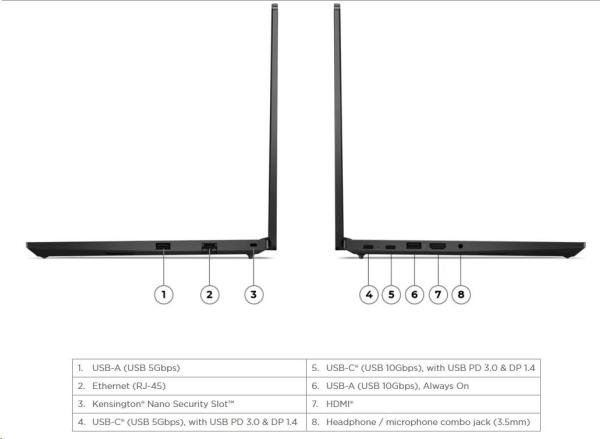 LENOVO NTB ThinkPad E14 Gen 6 - Ryzen™ 5 7535HS,14" WUXGA IPS,16GB,512SSD,HDMI,AMD Radeon™ 660M,W11P,3Y Onsite5