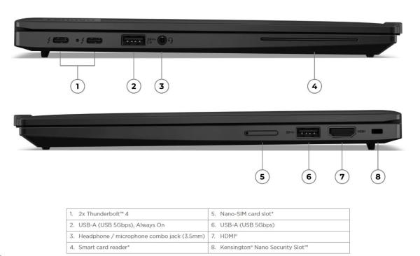 LENOVO NTB ThinkPad X13 Gen5 - Ultra 5 125U, 13.3" WUXGA IPS, 16GB, 512SSD, HDMI, Int. intel, W11P, 3Y Premier4