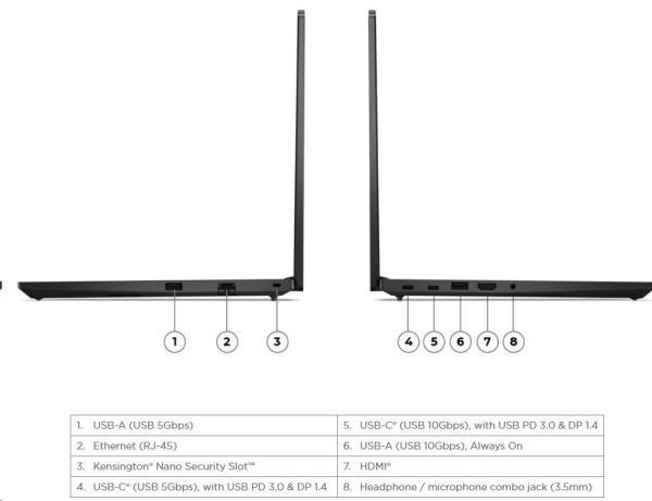LENOVO NTB ThinkPad E14 Gen 6 - Ryzen™ 7 7735HS,14" WUXGA IPS,16GB,1TSSD,HDMI,Int. AMD Radeon 680M,W11P,3Y Onsite4