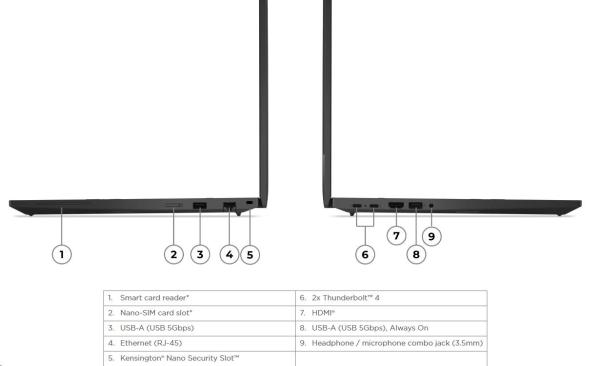 LENOVO NTB ThinkPad T16 Gen 3 - Ultra 7 155U,16" WUXGA IPS,64GB,1TSSD,HDMI,Int. Intel,W11P,3Y Premier4