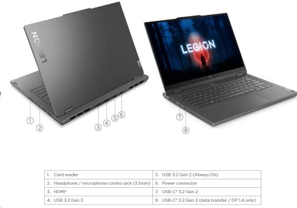 LENOVO NTB Legion Slim 5 14APH8 - Ryzen™ 5 7640HS,14.5 WQXGA+ OLED,16GB,512SSD,HDMI,RTX™ 3050 6GB,W11H,3Y CC5