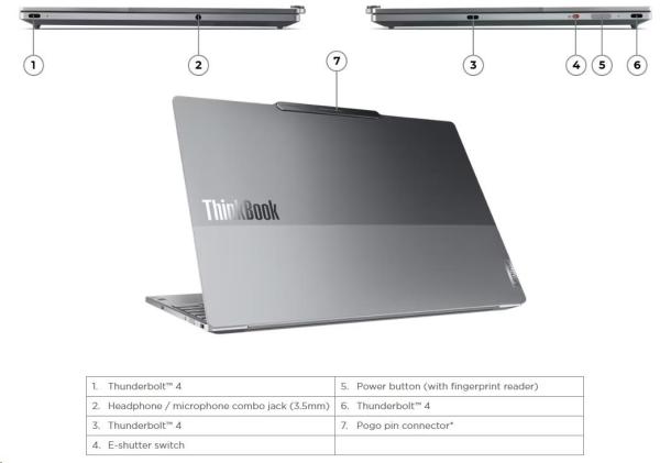 LENOVO NTB ThinkBook 13x G4 IMH - Intel® Core™ Ultra 5 125H, 13.5" 2.8K, 16GB, 512SSD, Int. Intel ARC, W11P, 3Y Onsite3