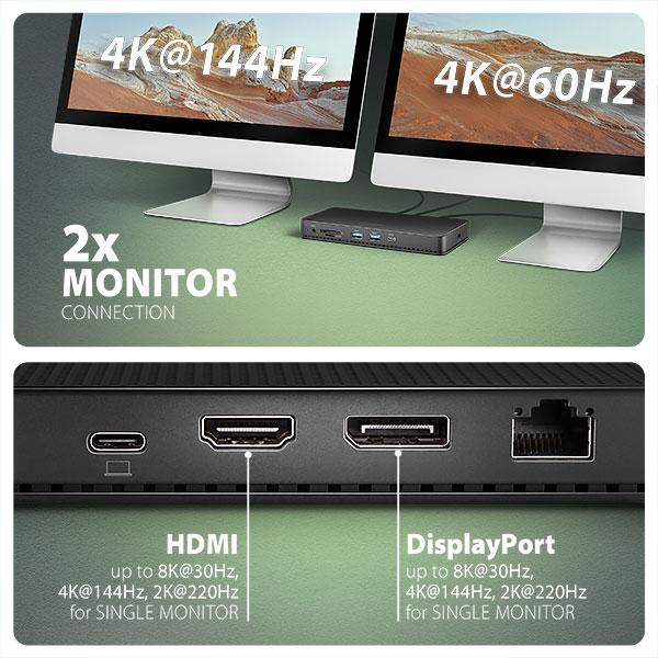 AXAGON HMC-U4,  USB4 40Gbps dock,  3x USB-A,  2x USB-C,  HDMI a DP 8K/ 30Hz,  RJ-45,  SD/ mSD,  audio,  PD 100W,  kábel USB-C 80cm3