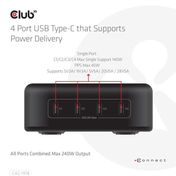Club3D cestovní nabíječka 240W GaN technologie, 4xUSB-C, PPS + PD 3.1 Support4