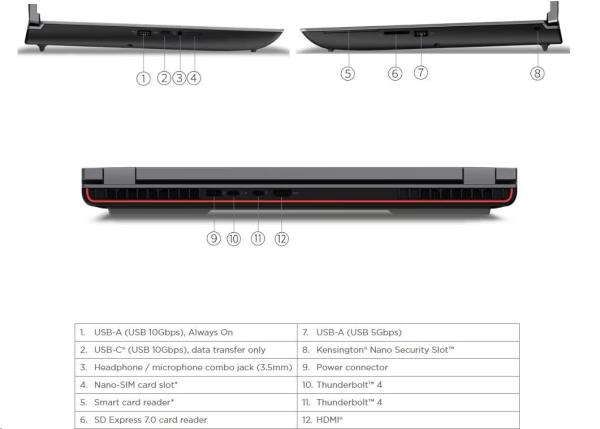 LENOVO NTB ThinkPad P16 Gen 2 - i7-14700HX, 16" WQXGA IPS, 32GB, 1TSSD, THb, RTX 2000 Ada Generation 8GB, W11P, 3Y Premier4
