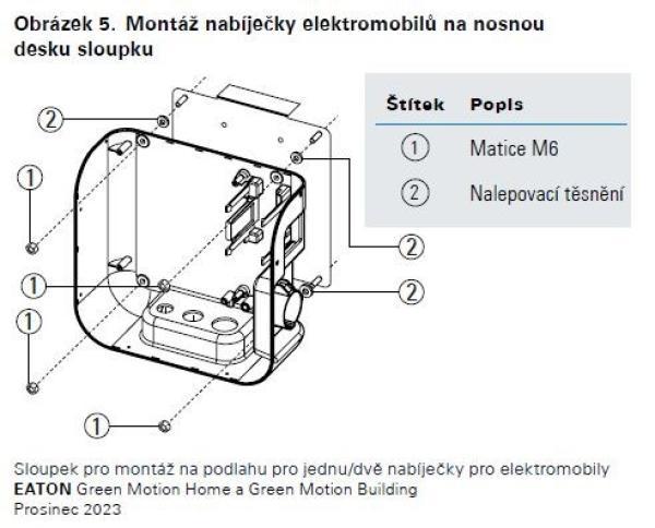 Eaton Stojan na montáž nabíjacej stanice na podlahu, pre 1 nabíjaciu stanicu GMB alebo GMH4