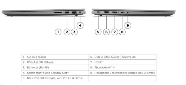 LENOVO NTB ThinkBook 16 G7 IML - Ultra 5 125U,16" WUXGA IPS,16GB,512SSD,HDMI,Int. Intel,W11H,3Y Onsite4