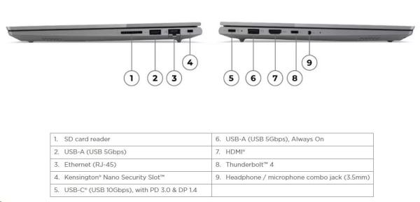 LENOVO NTB ThinkBook 14 G7 IML - Ultra 5 125U, 14" WUXGA IPS, 16GB, 512SSD, HDMI, Int. Intel, W11H, 3Y Onsite2