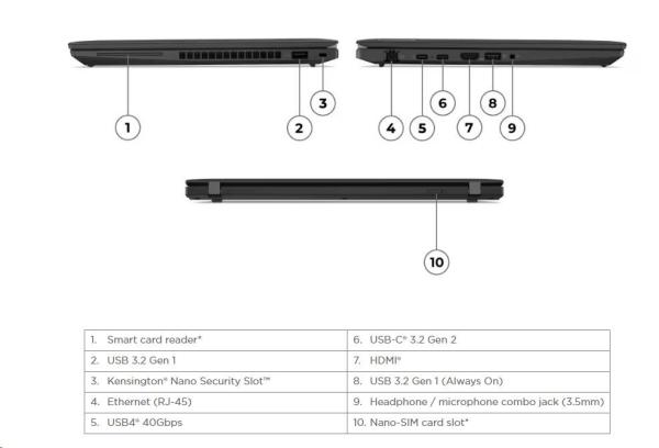 LENOVO NTB ThinkPad T14 Gen 4 - Ryzen™ 7 PRO 7840U, 14" WUXGA IPS, 32GB, 1TSSD, HDMI, Int. AMD Radeon 780M, W11P, 3Y Onsite4