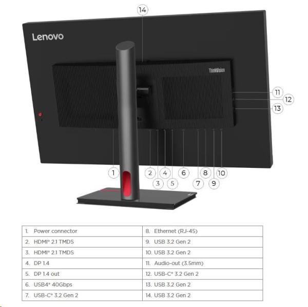 LENOVO LCD P32pz-30 - 31.5", IPS, matný, 16:9, 3840x2160, 650cd, 4ms/ 6ms, 1000:1, USB-C, RJ-45, HDMI, , DP, VESA, Pivot5