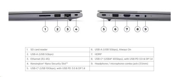 LENOVO NTB ThinkBook 14 G7 ARP - Ryzen™ 5 7535HS, 14" WUXGA IPS, 16GB, 512SSD, HDMI, Int. AMD Radeon 660M, W11P, 3Y Onsite4