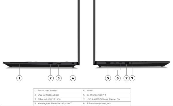 LENOVO NTB ThinkPad P14s Gen 5 - ultra 7 155H, 14.5" WUXGA IPS, 16GB, 512SSD, HDMI, RTX 500 Ada Gen 4GB, W11P, 3Y Premier5